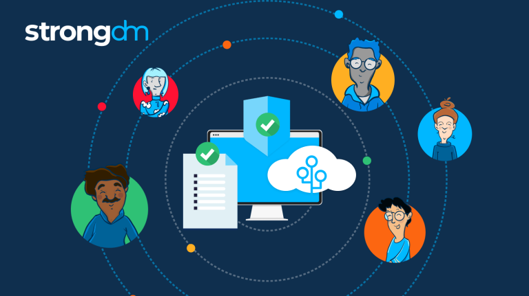 Can Call Logging Enhance Your Efficiency in Compliance and Audit?