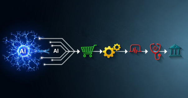 Exploring AI: How Artificial Intelligence Is Changing Business in 2025